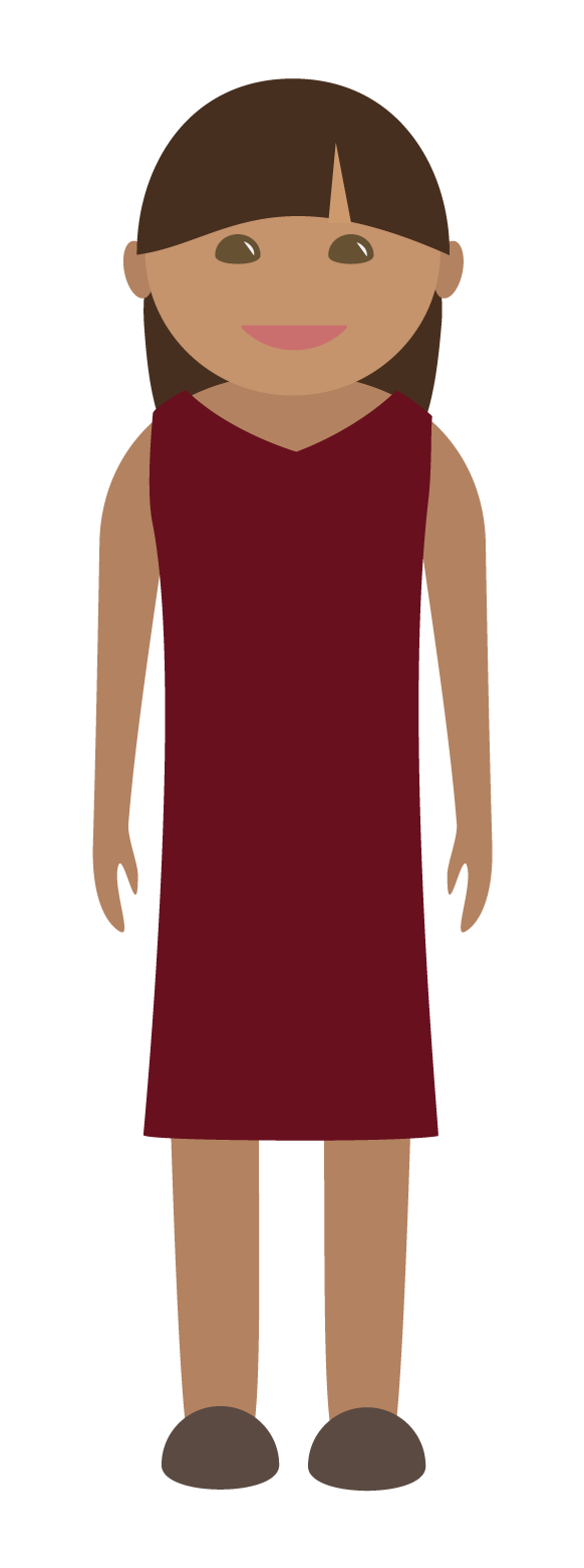 Neighborhod Situation Female