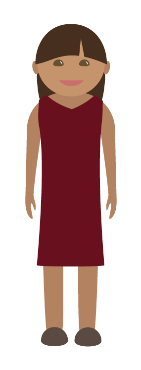 Grocery Female choice